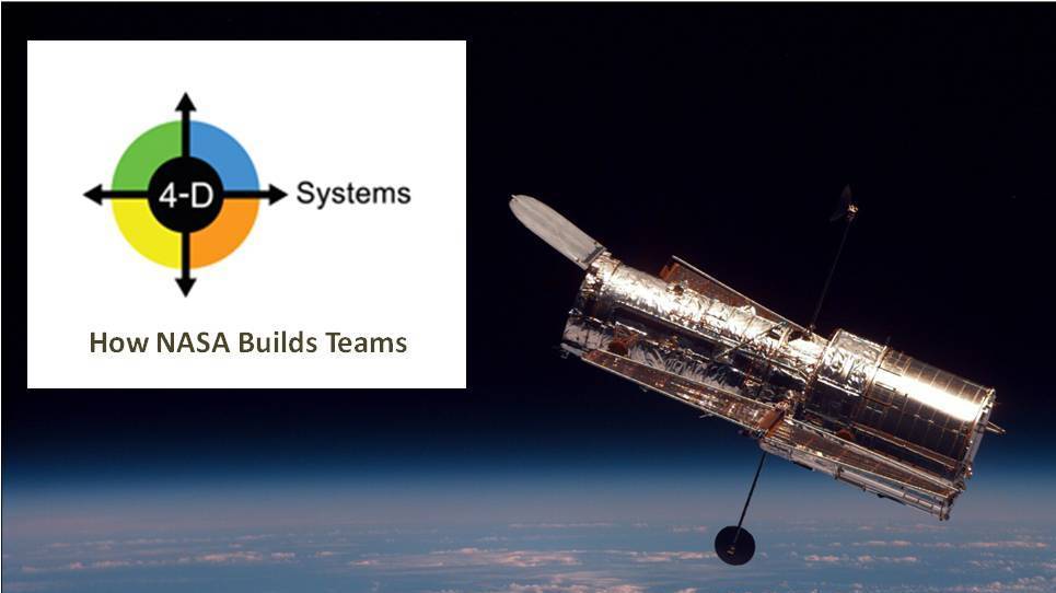 4D Система - Как НАСА създава екипи